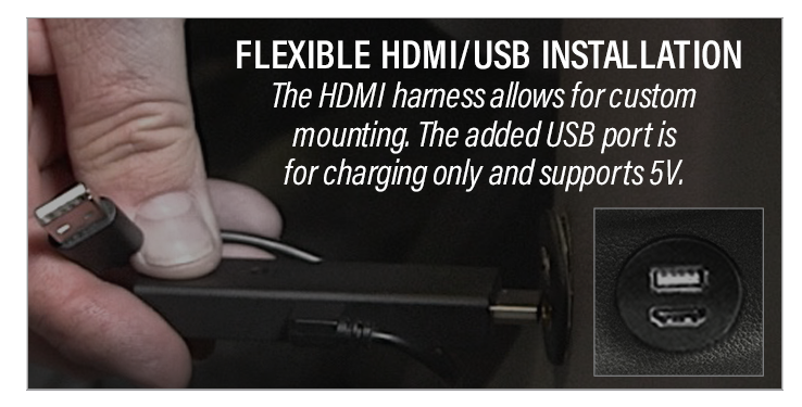 Flexible HDMI